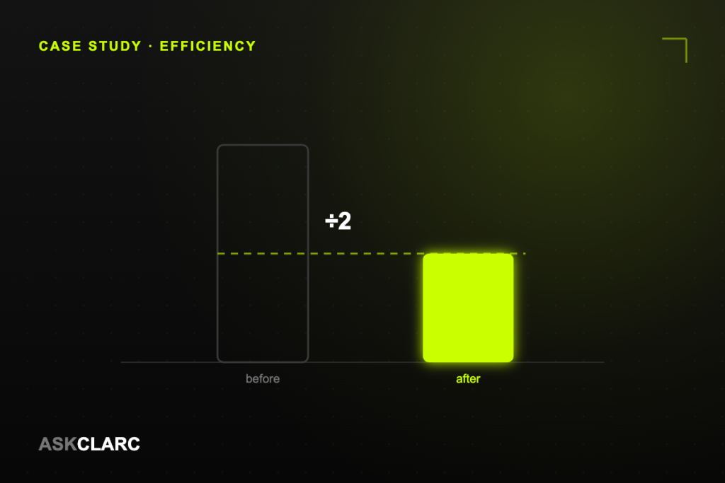 Cutting acquisition cost in half