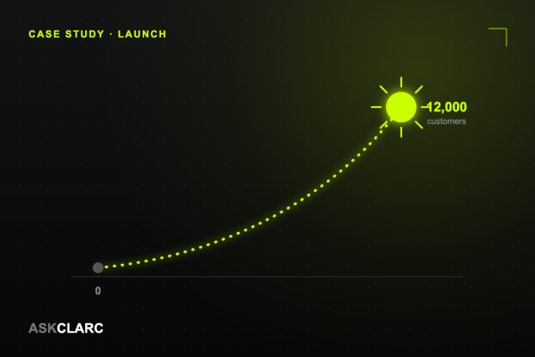 A DTC launch from zero to 12,000 customers