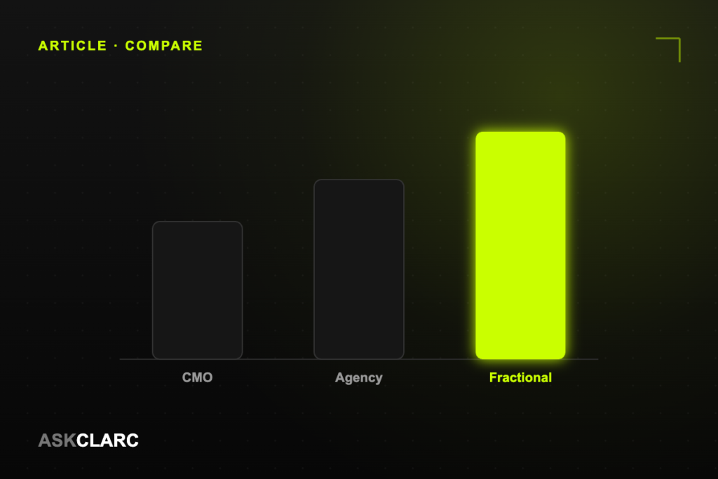 Fractional CMO vs. agency vs. full-time hire
